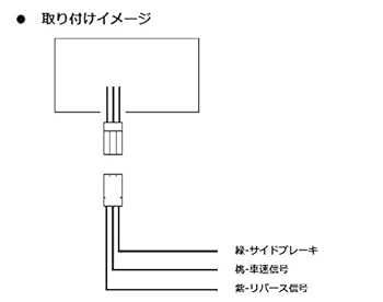 Amazon | （SPR-N01-12P） NISSAN/日産/ニッサン 車速